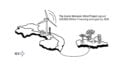 The Iconic Monsoon Wind Project signed USD692 Million Financing arranged by ADB