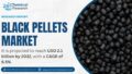 Black Pellets Market Accelerates as Industries Shift Toward Low-Carbon Energy Solutions