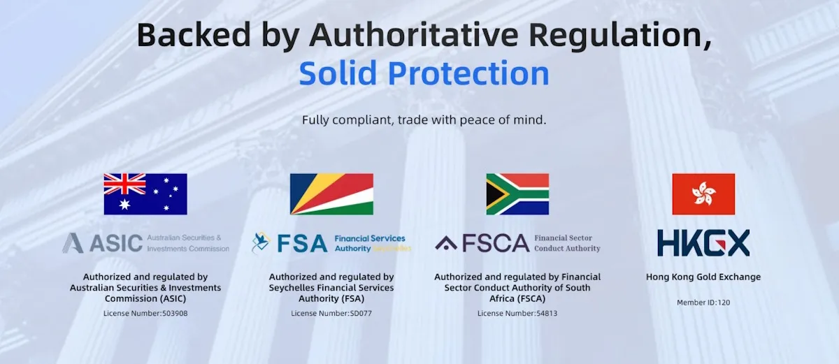 Introduction to SBCFX: A Compliance-Driven, Professional, and Efficient Global Multi-Asset Trading Service Provider