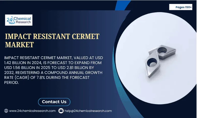 Impact Resistant Cermet Market 2032: Growth Drivers, Key Segments, and Industry Outlook